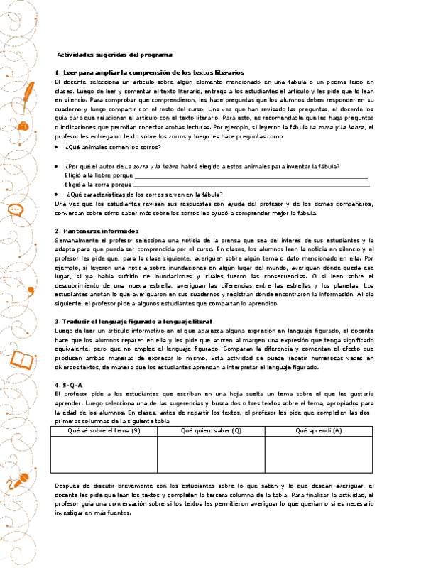 Actividades sugeridas Unidad 2