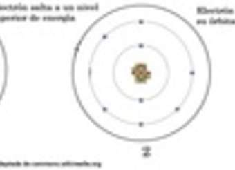 Imagen emisión de luz