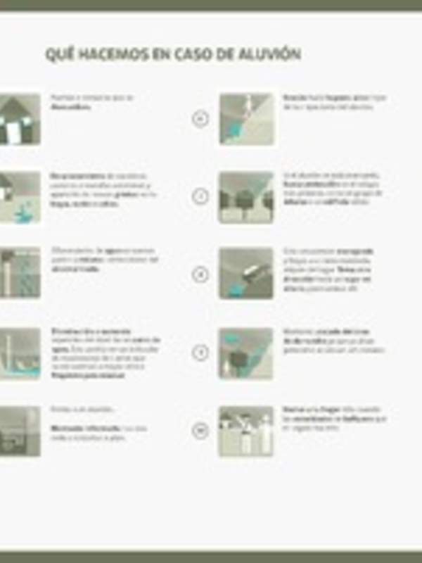 ¿Qué hacemos en caso de aluvión?