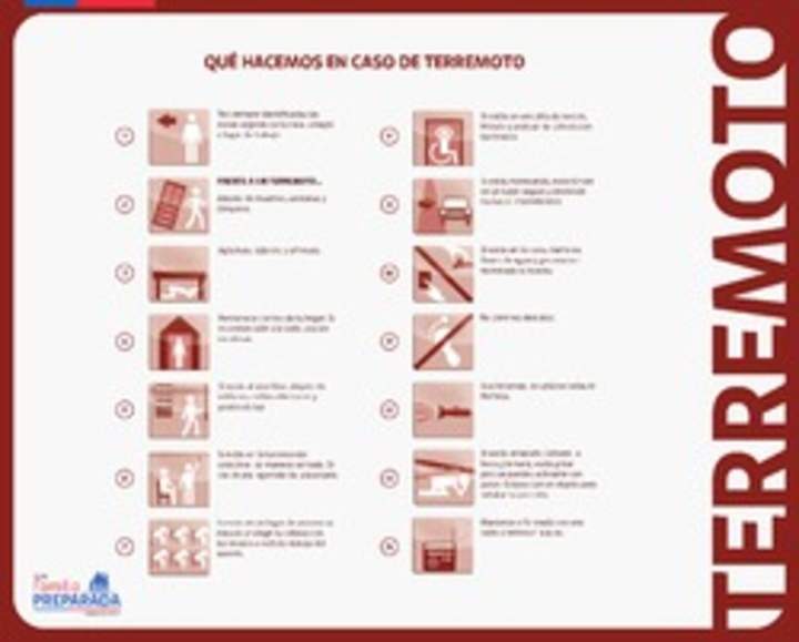 ¿Que hacemos en caso de terremoto?