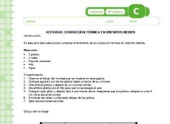 Conducción térmica en distintos medios