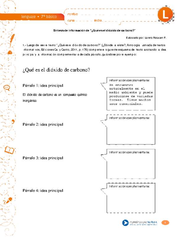 Síntesis de información de "¿Qué es el dióxido de carbono?"