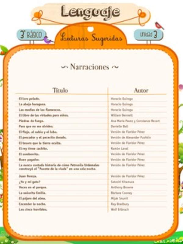 Narraciones sugeridas para la tercera unidad