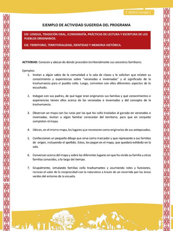 Actividad sugerida: LC01 - Colla - U1 - N°2:  Conocen y ubican de dónde proceden territorialmente sus ancestros familiares. Actividad sugerida: LC01 - Colla - U1 - N°2:  Conocen y ubican de dónde proceden territorialmente sus ancestros familiares.