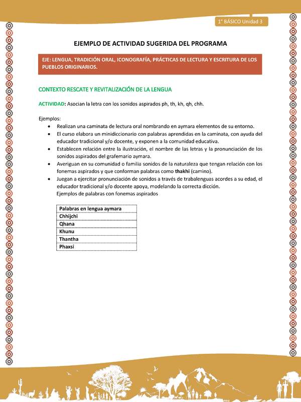 Actividad sugerida LC01 - Aymara - U04 - N°04: Asocian la letra con los sonidos aspirados ph, th, kh, qh, chh