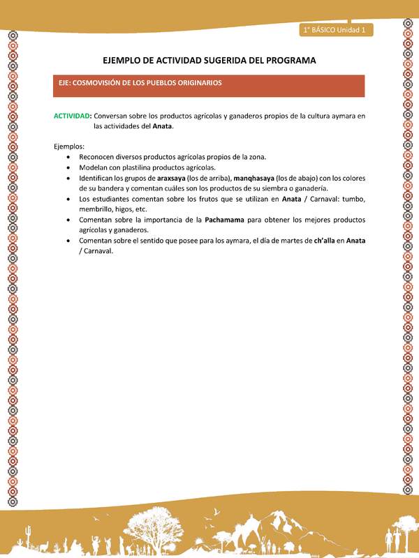 Actividad sugerida LC01 - Aymara - U01 - N°20: : Conversan sobre los productos agrícolas y ganaderos propios de la cultura aymara en las actividades del Anata Actividad sugerida LC01 - Aymara - U01 - N°20: : Conversan sobre los productos agrícolas y ganaderos propios de la cultura aymara en las actividades del Anata