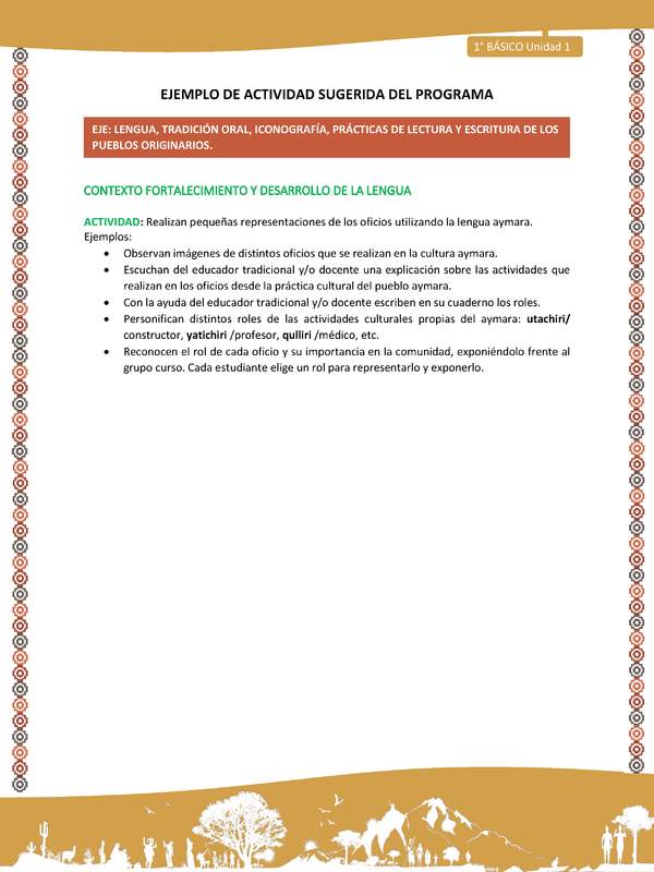 Actividad sugerida LC01 - Aymara - U01 - N°11: Realizan pequeñas representaciones de los oficios utilizando la lengua aymara Actividad sugerida LC01 - Aymara - U01 - N°11: Realizan pequeñas representaciones de los oficios utilizando la lengua aymara