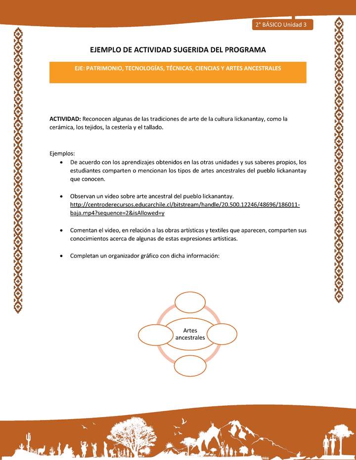 Actividad sugerida: LC02 - Lickanantay - U3 - N°7: RECONOCEN ALGUNAS DE LAS TRADICIONES DE ARTE DE LA CULTURA LICKANANTAY, COMO LA CERÁMICA, LOS TEJIDOS, LA CESTERÍA Y EL TALLADO.