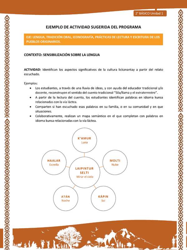 Actividad sugerida: LC02 - Lickanantay - U1 - N°2: IDENTIFICAN LOS ASPECTOS SIGNIFICATIVOS DE LA CULTURA LICKANANTAY A PARTIR DEL RELATO ESCUCHADO. Actividad sugerida: LC02 - Lickanantay - U1 - N°2: IDENTIFICAN LOS ASPECTOS SIGNIFICATIVOS DE LA CULTURA LICKANANTAY A PARTIR DEL RELATO ESCUCHADO.