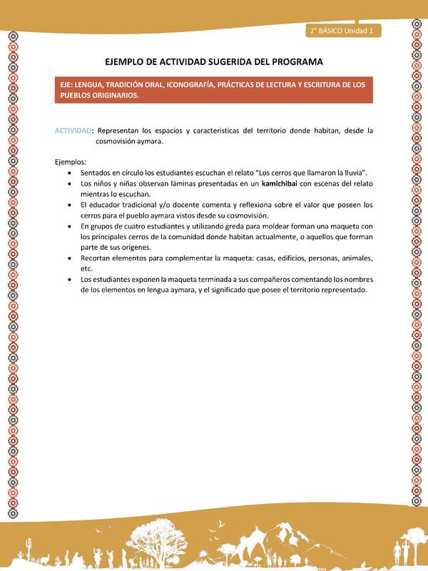Actividad sugerida Nº 11 - LC02 - AYM-U1-11-2B-ET-Representan los espacios y características del territorio donde habitan, desde la cosmovisión aymara. Actividad sugerida Nº 11 - LC02 - AYM-U1-11-2B-ET-Representan los espacios y características del territorio donde habitan, desde la cosmovisión aymara.