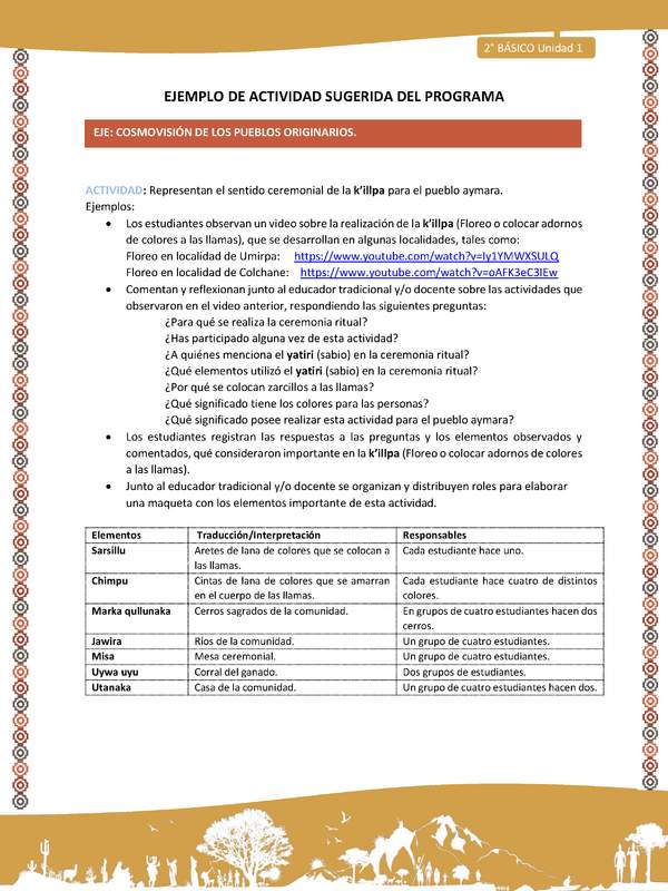 Actividad sugerida Nº 14 - LC01 - LS -15-AYM-U1-14-2B-ECO-Representan el sentido ceremonial de la k’illpa para el pueblo aymara. Actividad sugerida Nº 14 - LC01 - LS -15-AYM-U1-14-2B-ECO-Representan el sentido ceremonial de la k’illpa para el pueblo aymara.