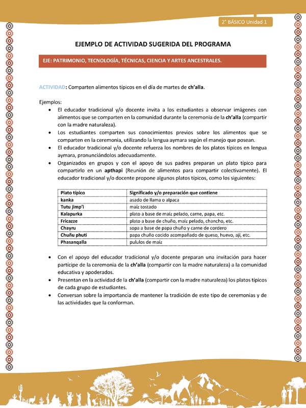 Actividad sugerida Nº 16 - LC02 - AYM-U1-16-2B-EP-Comparten alimentos típicos en el día de martes de ch’alla. Actividad sugerida Nº 16 - LC02 - AYM-U1-16-2B-EP-Comparten alimentos típicos en el día de martes de ch’alla.