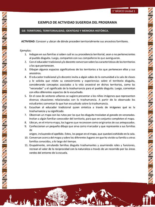 Actividad sugerida: LC01 - Diaguita - U1 - N°3: CONOCEN Y UBICAN DE DÓNDE PROCEDEN TERRITORIALMENTE SUS ANCESTROS FAMILIARES. Actividad sugerida: LC01 - Diaguita - U1 - N°3: CONOCEN Y UBICAN DE DÓNDE PROCEDEN TERRITORIALMENTE SUS ANCESTROS FAMILIARES.