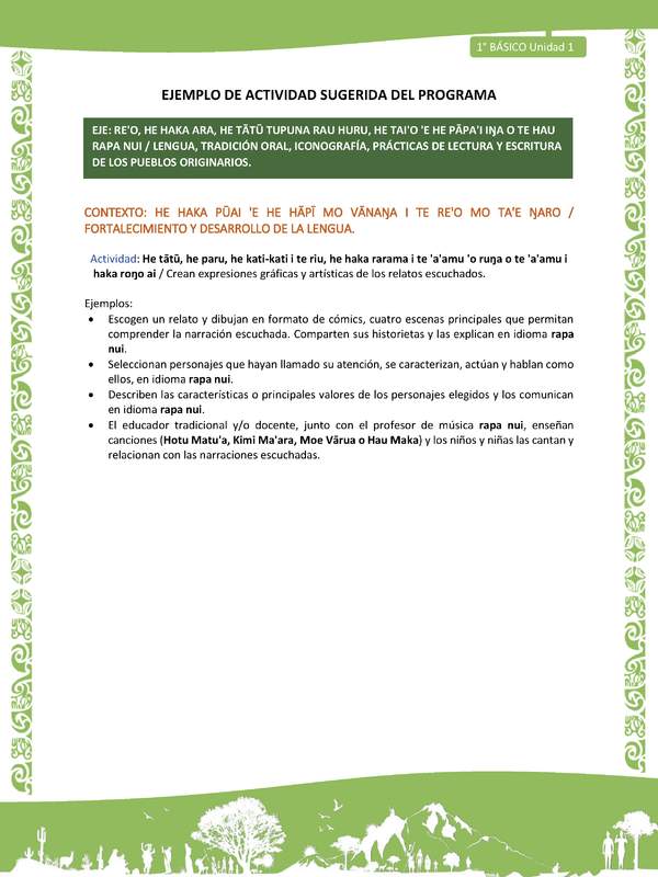 Actividad sugerida LC01 - Rapa Nui - U1 - N°10: Crean expresiones gráficas y artísticas de los relatos escuchados. Actividad sugerida LC01 - Rapa Nui - U1 - N°10: Crean expresiones gráficas y artísticas de los relatos escuchados.