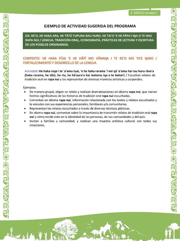 Actividad sugerida LC01 - Rapa Nui - U1 - N°12: Escuchan relatos de tradición oral en rapa nui y los representan de diversas maneras artísticas y corporales. Actividad sugerida LC01 - Rapa Nui - U1 - N°12: Escuchan relatos de tradición oral en rapa nui y los representan de diversas maneras artísticas y corporales.