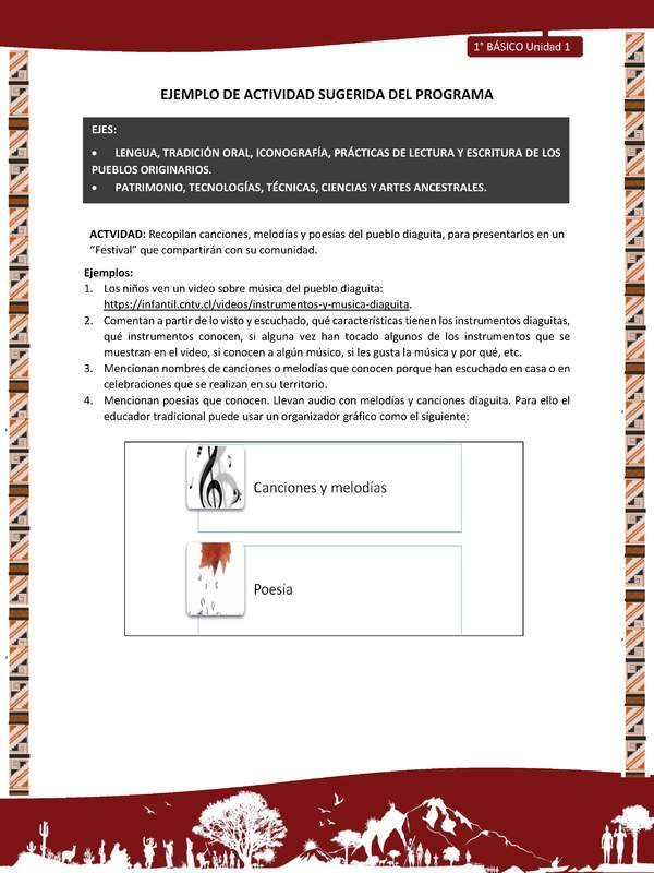 Actividad sugerida: LC02 - Diaguita - U1 - N°4: RECOPILAN CANCIONES, MELODÍAS Y POESÍAS DEL PUEBLO DIAGUITA, PARA PRESENTARLOS EN UN “FESTIVAL” QUE COMPARTIRÁN CON SU COMUNIDAD. Actividad sugerida: LC02 - Diaguita - U1 - N°4: RECOPILAN CANCIONES, MELODÍAS Y POESÍAS DEL PUEBLO DIAGUITA, PARA PRESENTARLOS EN UN “FESTIVAL” QUE COMPARTIRÁN CON SU COMUNIDAD.