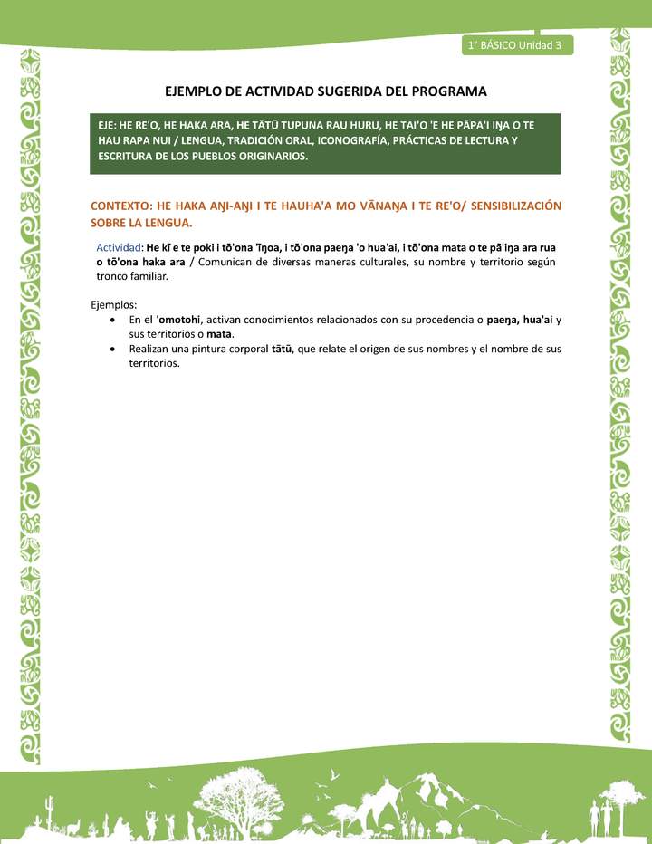 Actividad sugerida LC01 - Rapa Nui - U3 - N°44: Comunican de diversas maneras culturales, su nombre y territorio según tronco familiar.