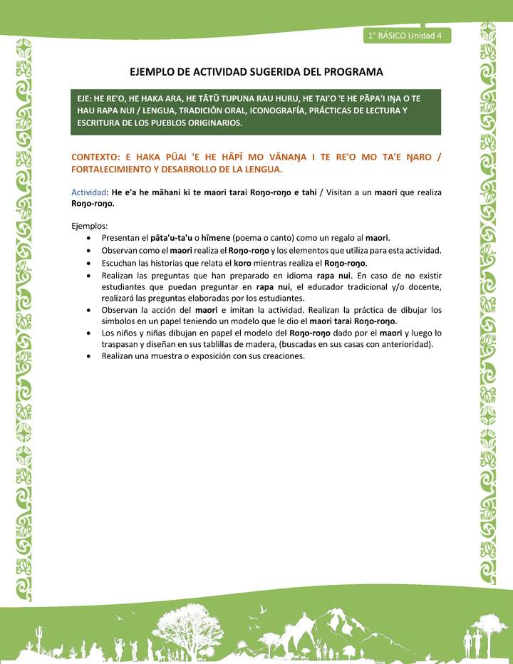 Actividad sugerida LC01 - Rapa Nui - U4 - N°77: Visitan a un maori que realiza Roŋo-roŋo.