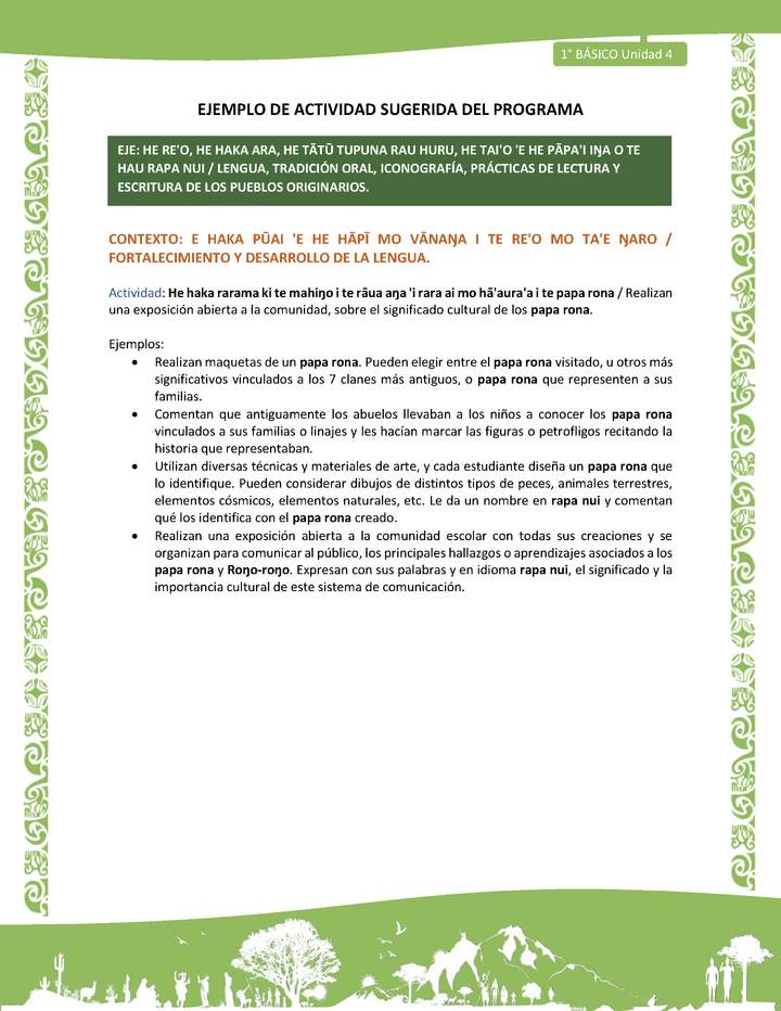 Actividad sugerida LC01 - Rapa Nui - U4 - N°81: Realizan una exposición abierta a la comunidad, sobre el significado cultural de los papa rona.