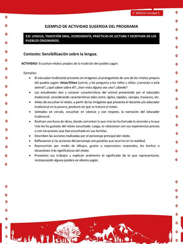 Actividad sugerida Nº 1- LC01 - YAG-U1-LS - Escuchan relatos propios de la tradición del pueblo yagán Actividad sugerida Nº 1- LC01 - YAG-U1-LS - Escuchan relatos propios de la tradición del pueblo yagán