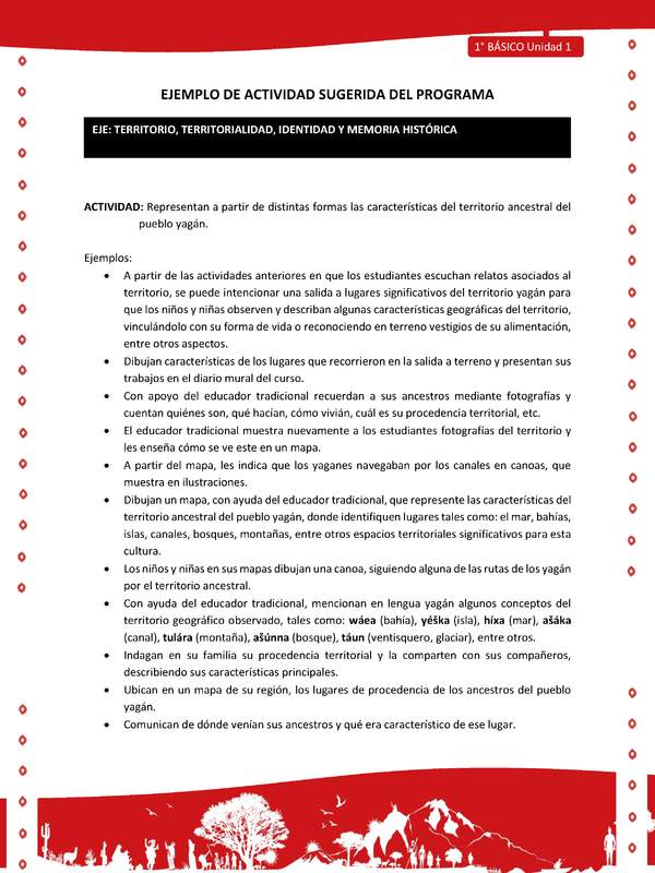 Actividad sugerida Nº 5- LC01 - YAG-U1-ET - Representan a partir de distintas formas las características del territorio ancestral del pueblo yagán Actividad sugerida Nº 5- LC01 - YAG-U1-ET - Representan a partir de distintas formas las características del territorio ancestral del pueblo yagán