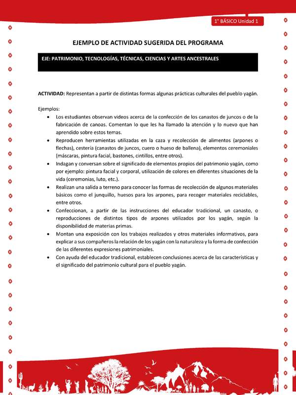 Actividad sugerida Nº 7- LC01 - YAG-U1-ECO - Representan a partir de distintas formas algunas prácticas culturales del pueblo yagán Actividad sugerida Nº 7- LC01 - YAG-U1-ECO - Representan a partir de distintas formas algunas prácticas culturales del pueblo yagán