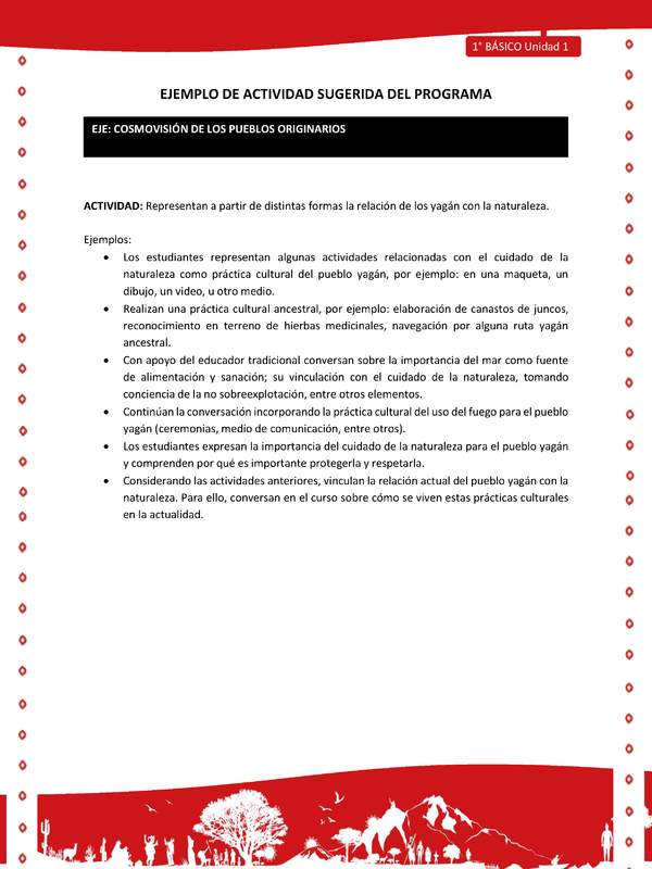 Actividad sugerida Nº 6- LC01 - YAG-U1-ECO - Representan a partir de distintas formas la relación de los yagán con la naturaleza Actividad sugerida Nº 6- LC01 - YAG-U1-ECO - Representan a partir de distintas formas la relación de los yagán con la naturaleza