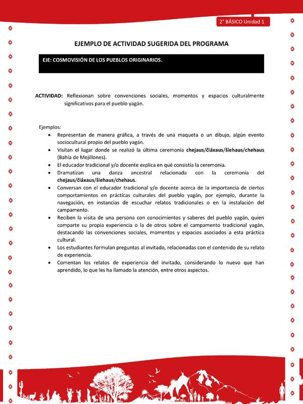 Actividad sugerida Nº 4- LC02 - YAG-U1-ECO - Reflexionan sobre convenciones sociales, momentos y espacios culturalmente significativos para el pueblo yagán Actividad sugerida Nº 4- LC02 - YAG-U1-ECO - Reflexionan sobre convenciones sociales, momentos y espacios culturalmente significativos para el pueblo yagán