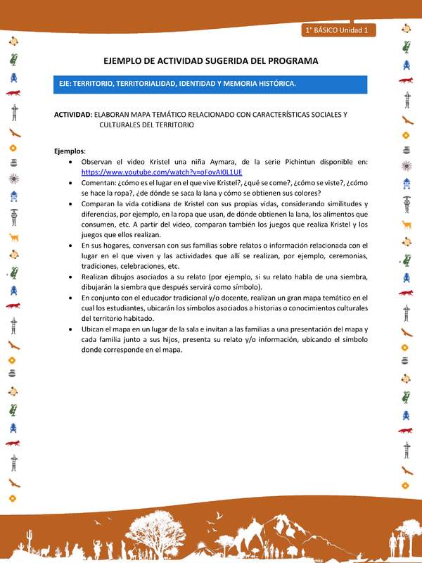 Actividad sugerida Nº 6- LC01 - INTERCULTURALIDAD-U1-ET - ELABORAN MAPA TEMÁTICO RELACIONADO CON CARACTERÍSTICAS SOCIALES Y CULTURALES DEL TERRITORIO Actividad sugerida Nº 6- LC01 - INTERCULTURALIDAD-U1-ET - ELABORAN MAPA TEMÁTICO RELACIONADO CON CARACTERÍSTICAS SOCIALES Y CULTURALES DEL TERRITORIO