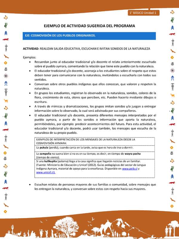 Actividad sugerida Nº 9- LC01 - INTERCULTURALIDAD-U1-ECO - REALIZAN SALIDA EDUCATIVA, ESCUCHAN E IMITAN SONIDOS DE LA NATURALEZA Actividad sugerida Nº 9- LC01 - INTERCULTURALIDAD-U1-ECO - REALIZAN SALIDA EDUCATIVA, ESCUCHAN E IMITAN SONIDOS DE LA NATURALEZA