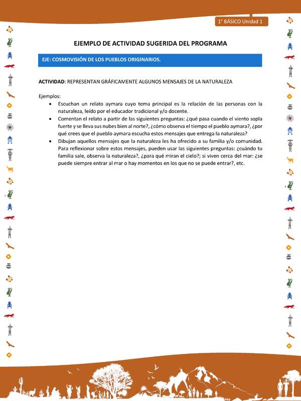 Actividad sugerida Nº 8- LC01 - INTERCULTURALIDAD-U1-ECO - REPRESENTAN GRÁFICAMENTE ALGUNOS MENSAJES DE LA NATURALEZA Actividad sugerida Nº 8- LC01 - INTERCULTURALIDAD-U1-ECO - REPRESENTAN GRÁFICAMENTE ALGUNOS MENSAJES DE LA NATURALEZA