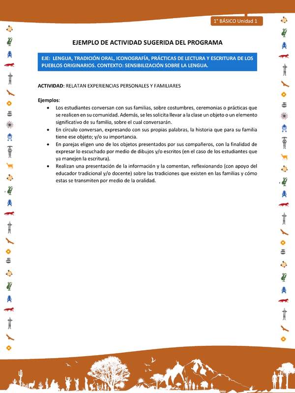 Actividad sugerida Nº 2- LC01 - INTERCULTURALIDAD-U1-LS - RELATAN EXPERIENCIAS PERSONALES Y FAMILIARES Actividad sugerida Nº 2- LC01 - INTERCULTURALIDAD-U1-LS - RELATAN EXPERIENCIAS PERSONALES Y FAMILIARES