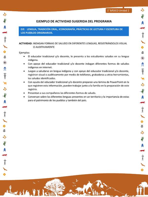 Actividad sugerida Nº 1- LC01 - INTERCULTURALIDAD-U2-LS - INDAGAN FORMAS DE SALUDO EN DIFERENTES LENGUAS, REGISTRÁNDOLOS VISUAL O AUDITIVAMENTE