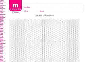 Gráfico isométrico