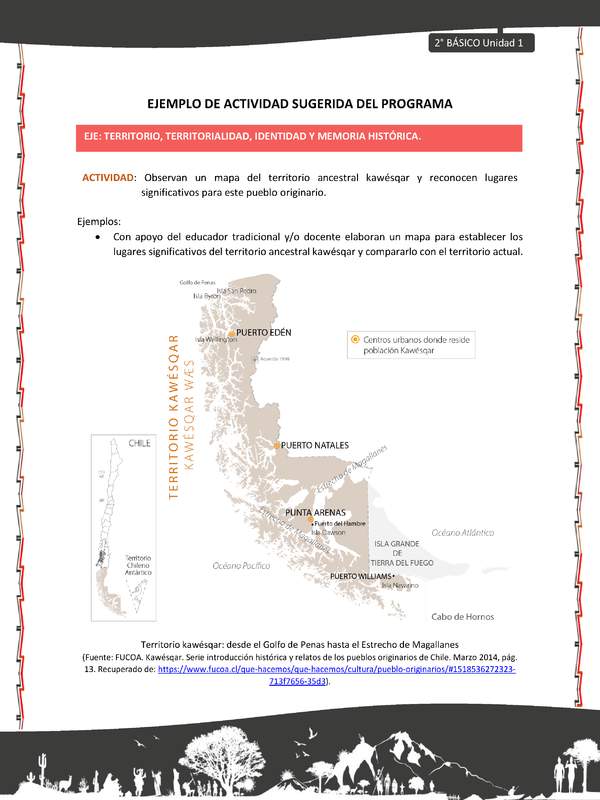 Actividad sugerida: LC02 - KAWÉSQAR - U1 - N°3: OBSERVAN UN MAPA DEL TERRITORIO ANCESTRAL KAWÉSQAR Y RECONOCEN LUGARES SIGNIFICATIVOS PARA ESTE PUEBLO ORIGINARIO. Actividad sugerida: LC02 - KAWÉSQAR - U1 - N°3: OBSERVAN UN MAPA DEL TERRITORIO ANCESTRAL KAWÉSQAR Y RECONOCEN LUGARES SIGNIFICATIVOS PARA ESTE PUEBLO ORIGINARIO.