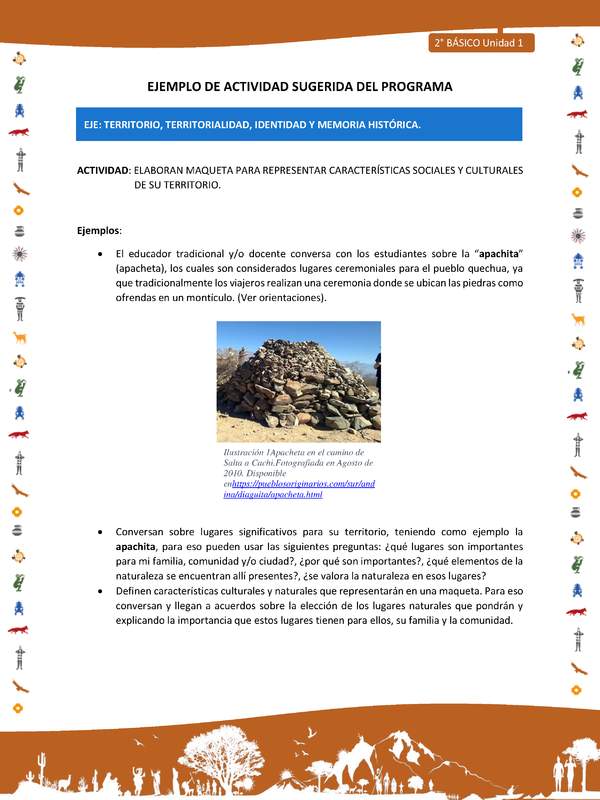 Actividad sugerida Nº 7- LC02 - INTERCULTURALIDAD-U1-ET - ELABORAN MAQUETA PARA REPRESENTAR CARACTERÍSTICAS SOCIALES Y CULTURALES DE SU TERRITORIO. Actividad sugerida Nº 7- LC02 - INTERCULTURALIDAD-U1-ET - ELABORAN MAQUETA PARA REPRESENTAR CARACTERÍSTICAS SOCIALES Y CULTURALES DE SU TERRITORIO.
