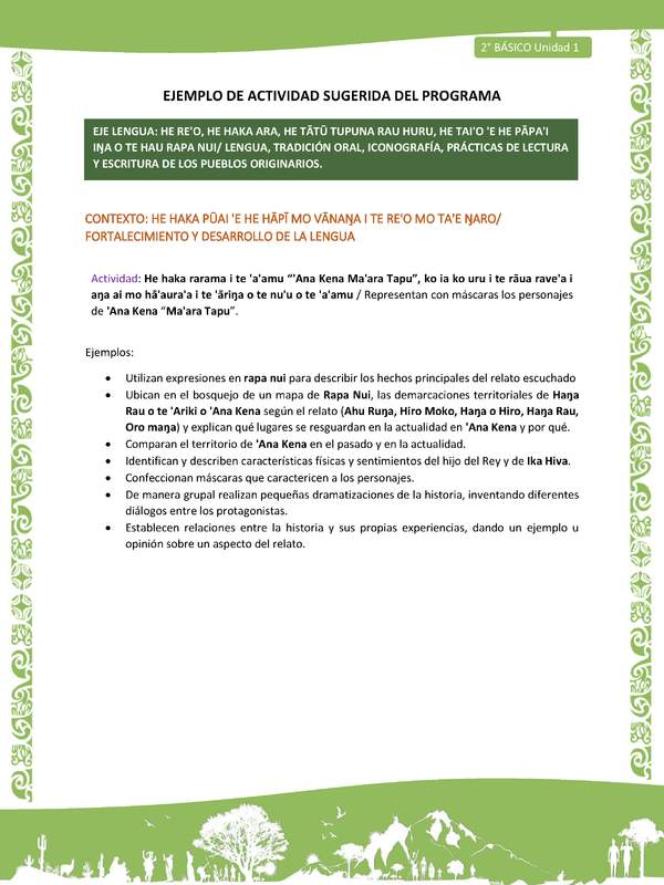 Actividad sugerida LC02 - Rapa Nui - U1 - N°08: Representan con máscaras los personajes de 'Ana Kena “Ma'ara Tapu”. Actividad sugerida LC02 - Rapa Nui - U1 - N°08: Representan con máscaras los personajes de 'Ana Kena “Ma'ara Tapu”.