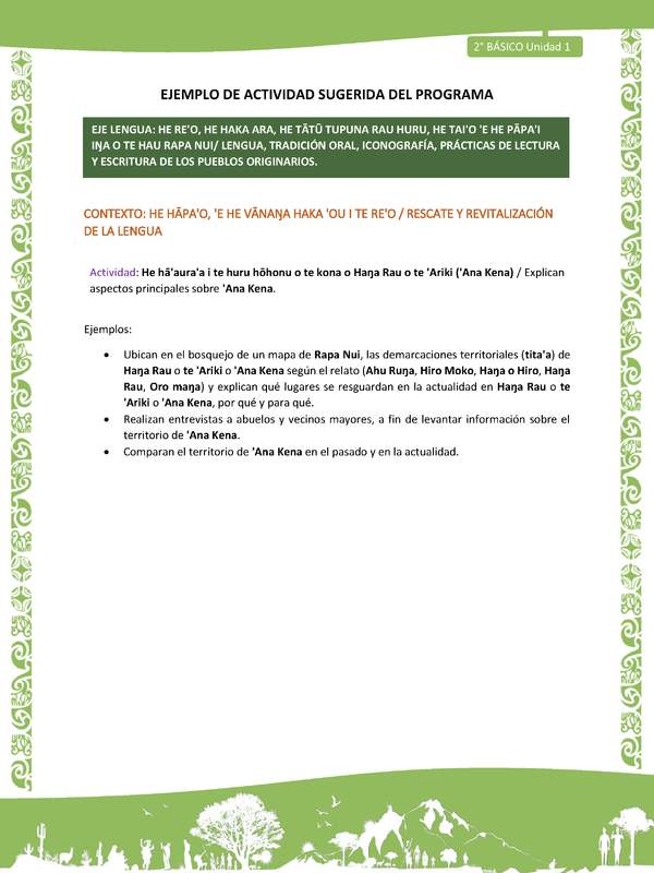 Actividad sugerida LC02 - Rapa Nui - U1 - N°06: Explican aspectos principales sobre 'Ana Kena. Actividad sugerida LC02 - Rapa Nui - U1 - N°06: Explican aspectos principales sobre 'Ana Kena.