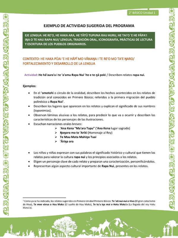 Actividad sugerida LC02 - Rapa Nui - U1 - N°07: Describen relatos rapa nui. Actividad sugerida LC02 - Rapa Nui - U1 - N°07: Describen relatos rapa nui.