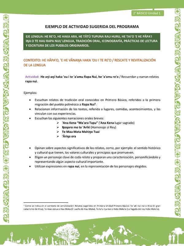 Actividad sugerida LC02 - Rapa Nui - U1 - N°04: Recuerdan y narran relatos rapa nui. Actividad sugerida LC02 - Rapa Nui - U1 - N°04: Recuerdan y narran relatos rapa nui.