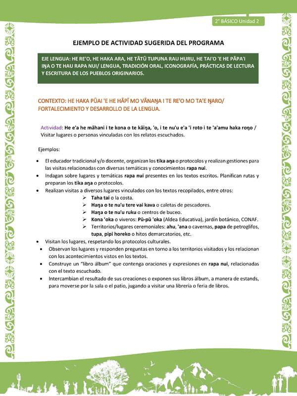 Actividad sugerida LC02 - Rapa Nui - U2 - N°21: Visitar lugares o personas vinculadas con los relatos escuchados.