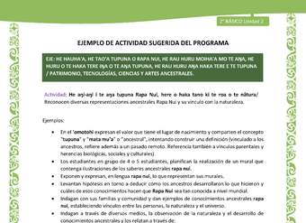 Actividad sugerida LC02 - Rapa Nui - U2 - N°35: Reconocen diversas representaciones ancestrales Rapa Nui y su vínculo con la naturaleza.