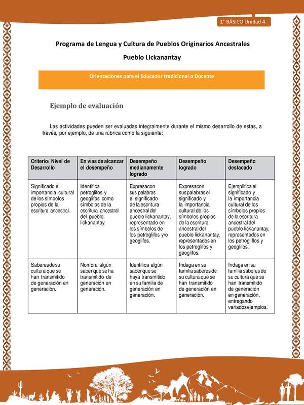 Orientaciones al docente - LC01 - Lickanantay - U4 - Ejemplo de evaluación