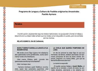 Relato sobre el día de carnaval - Lengua y cultura de los pueblos Originarios Ancestrales 1º básico - Pueblo Aymara - Unidad 1