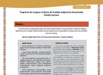 Relato sobre Prácticas culturales que realiza el pueblo Aymara - Lengua y cultura de los pueblos Originarios Ancestrales 1º básico - Pueblo Aymara - Unidad 1