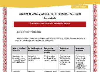 Orientaciones al docente - LC01 - Colla - U3 - Ejemplo de evaluación