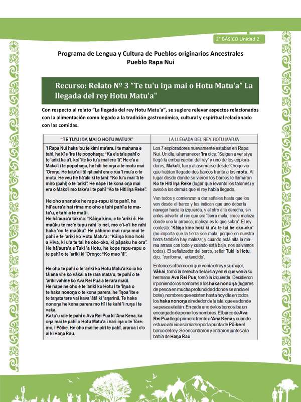 Relato N°3: La llegada del rey Hotu Matu'a