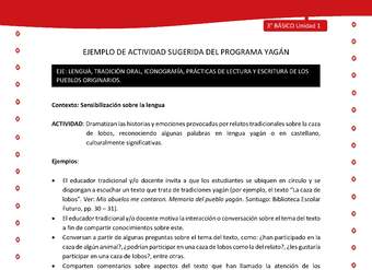 Dramatizan las historias y emociones provocadas por relatos tradicionales sobre la caza de lobos, reconociendo algunas palabras en lengua yagán o en castellano, culturalmente significativas Dramatizan las historias y emociones provocadas por relatos tradicionales sobre la caza de lobos, reconociendo algunas palabras en lengua yagán o en castellano, culturalmente significativas