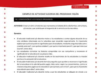 Crean un cómic o historieta que representa actividades de la vida familiar, comunitaria, y/o escolar, que contribuyen al resguardo de la armonía con la naturaleza Crean un cómic o historieta que representa actividades de la vida familiar, comunitaria, y/o escolar, que contribuyen al resguardo de la armonía con la naturaleza