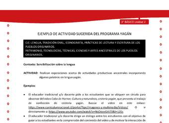 Realizan exposiciones acerca de actividades productivas ancestrales incorporando algunas palabras en lengua Realizan exposiciones acerca de actividades productivas ancestrales incorporando algunas palabras en lengua